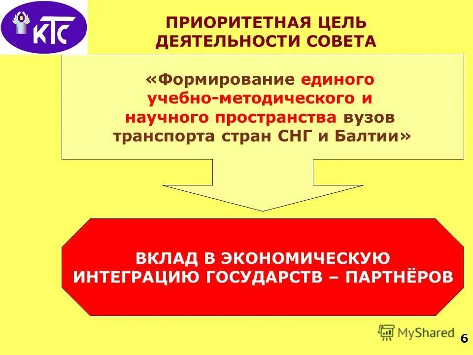 Результат деятельности президента