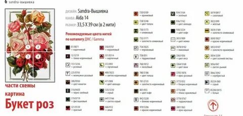 Размеры букетов