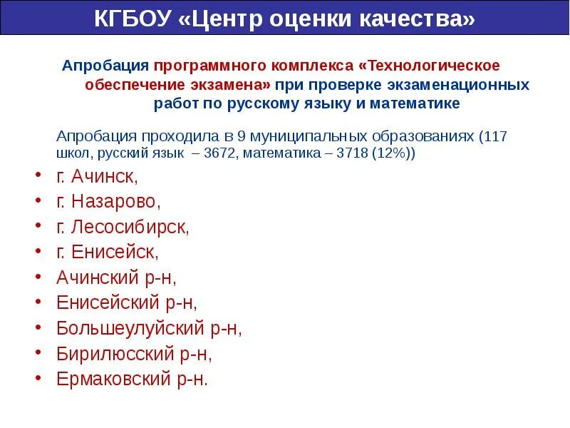 Программы прошли апробацию
