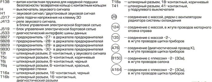 Где находится предохранитель на сигнал фольксваген поло Схема предохранителей Polo Sedan Volkswagen Polo Sedan, 1,6 л, 2012 года элект