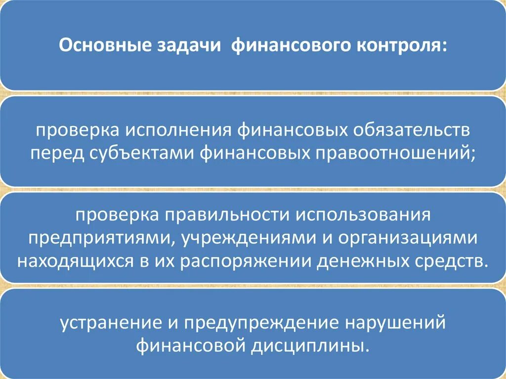 Задачи финансового контроля. Задачи государственного финансового контроля. Каковы задачи финансового контроля?. Финансовый контроль Общие задачи. Осуществления внутреннего муниципальный финансовый контроль