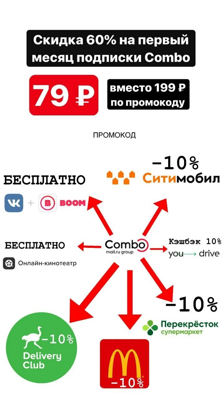 Промокод на бесплатную подписку вк. Подписка комбо. Промокоды комбо. Скидки Ситимобил промокод. ВК комбо подписка.