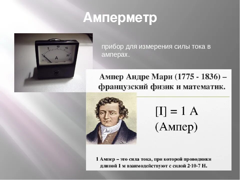 Изменения ампер. Ампер Андре Мари единица измерения. Сила тока ампер. Измерение ампер. Ампер физика.