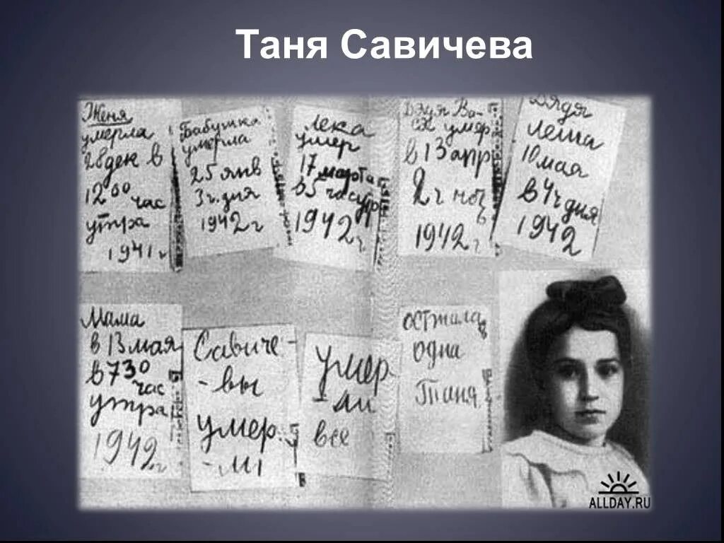 Таня савичева детям. Таня Савичева блокада Ленинграда. Портрет Тани Савичевой блокада Ленинграда. Блокада Таня Савичева дневник. Таня Савичева из блокадного Ленинграда.