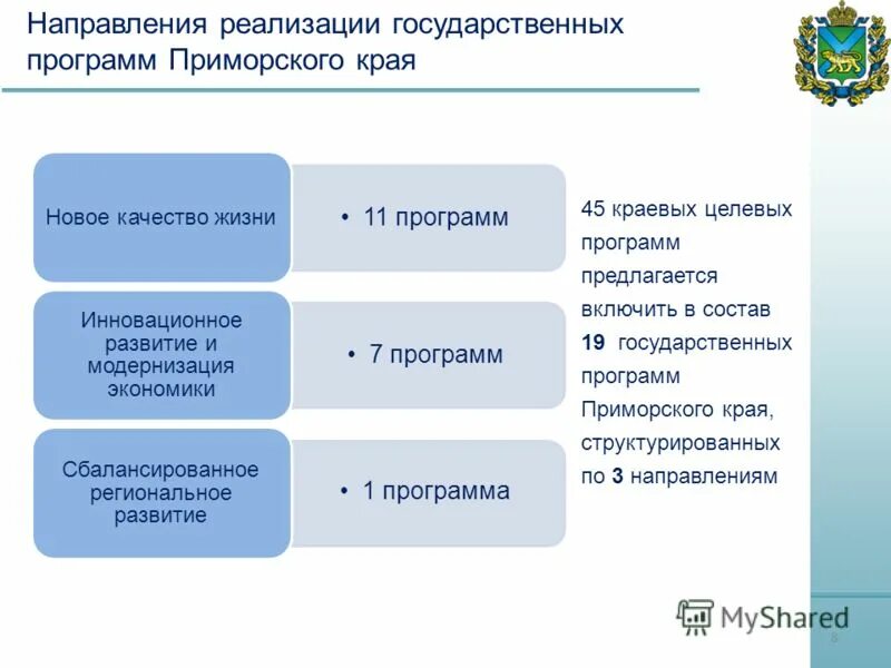 Программа содействия занятости населения. Этапы реализации государственной программы. Цель государственных программ в российской федерации. Цели и задачи государственных программ. Цели и задачи сельского хозяйства.