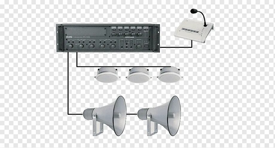 Громкоговоритель трансляционный настенный Sonar SWP-106. SW-03 громкоговоритель трансляционный настенный Sonar. Динамик оповещения Sonar SWP 103. Громкоговорящая связь и система оповещения в школе. Включи голосовое оповещение