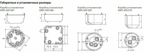 Размеры монтажной коробки