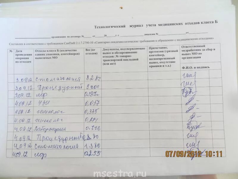 Пример заполнения формы 2 медотходы 2 ТП (отходы): кто должен сдавать, куда сдавать, образец заполнения