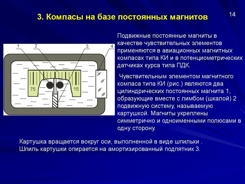 Электрические и магнитные элементы. Магнитные чувствительные элементы. Магнито чувствительный элемент в датчиках. Магнитоиндукционный метод. Подвижные магниты устройство.