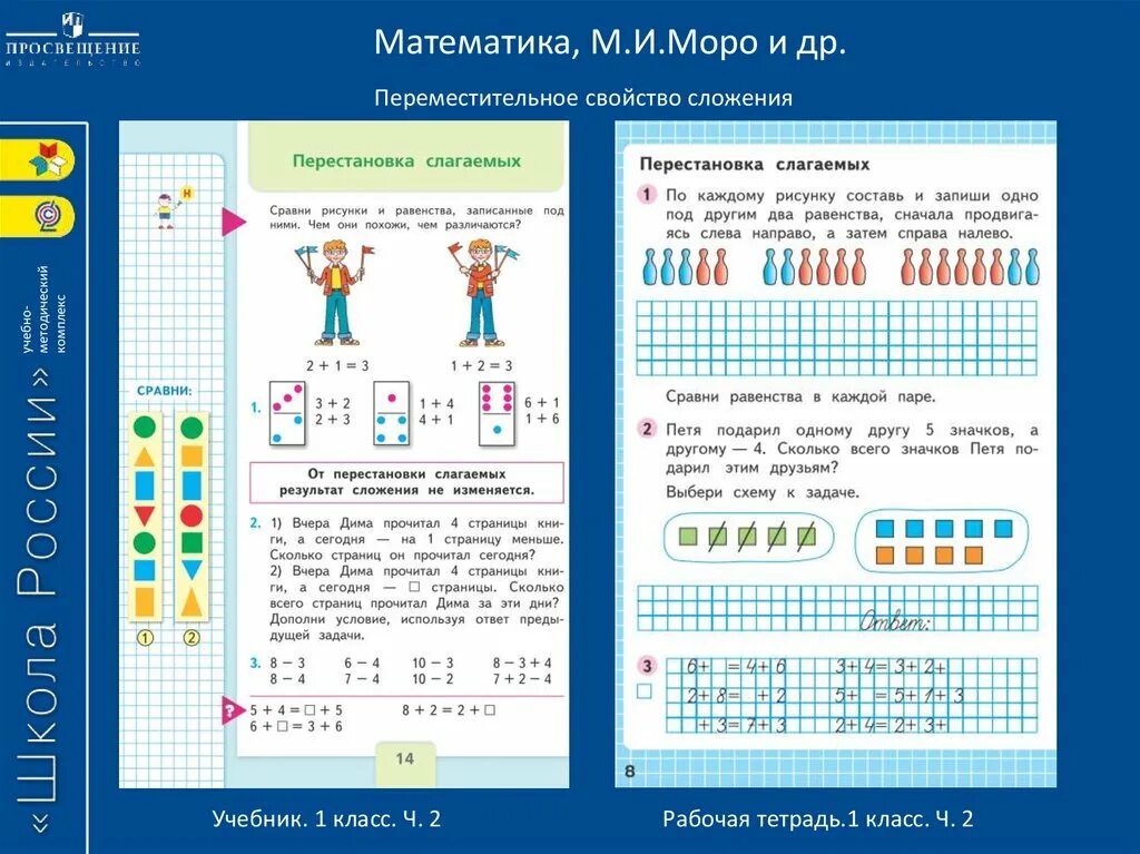 Рабочие листы 2 класс математика школа россии. Школа России 1 класс учебник математика Переместительное свойство. Переместительное свойство сложения задания. Программа 1 класса по математике. Школа России математика сложение.