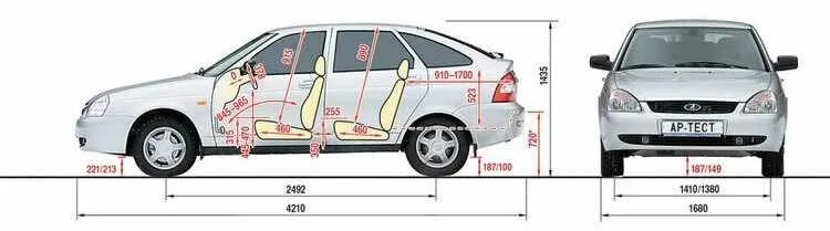 Габариты салона Приора седан. Объем приора универсал
