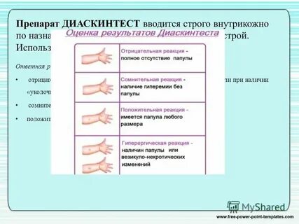 Постановка пробы манту диаскинтест