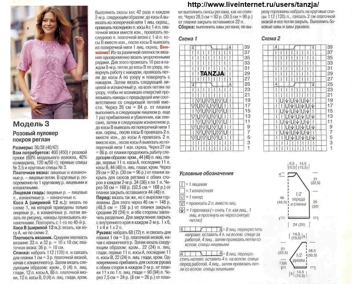 Вяжем спицами новые модели. Модные вязаные кофты 2022 женские спицами со схемами. Вязаная кофта женская спицами регланом с описанием и схемами модная. Вяжем женские летние кофточки спицами для полных схемы. Женские летние вязаные кофточки спицами со схемами.