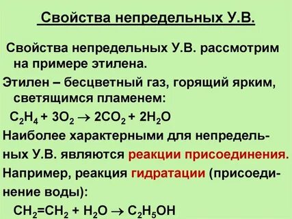 Определите непредельные углеводороды