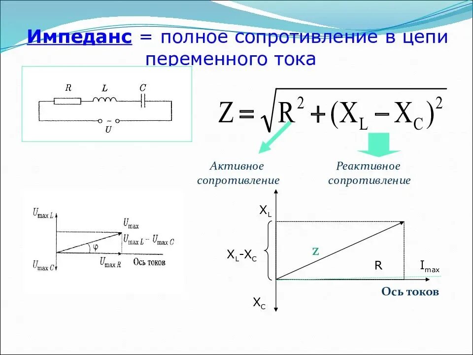 Диаграмма реактивных сопротивлений