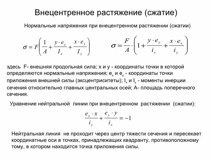 Нормальные напряжения при растяжении. Нейтральная линия при внецентренном сжатии. нейтральная линия при внецентренном сжатии растяжении. внецентренное сжатие стержня. уравнение нейтральной линии при внецентренном растяжении и сжатии.