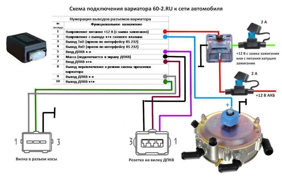 Схема зажигания Газель 402 двигатель карбюратор. Газель 406 двигатель карбюратор схема зажигания. Генератор ДВС ЗМЗ 402. Система зажигания ЗМЗ 406 карбюратор.