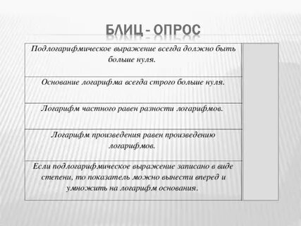 Выражение больше