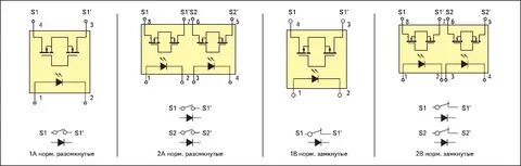 В схеме s 2 s