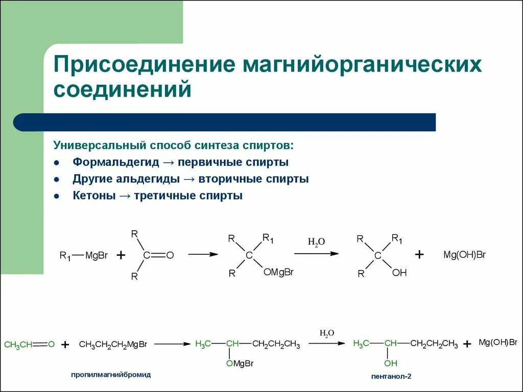 Первичные соединения и вторичные соединения. Нуклеофильное присоединение карбонильных соединений. Синтез спиртов магнийорганических соединений. Карбонильные соединения магнийорганических соединений. Синтез магния органических соединений.