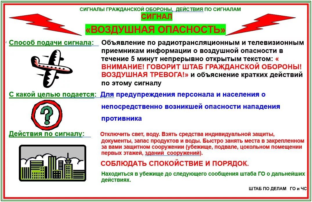 Опасная тревога. Действие населения по сигналу химическая опасность. Сигнал «химическая тревога» подается при…. Кнопка тревоги. Опасная тревога.