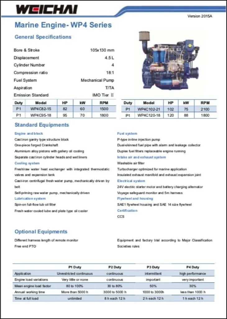 Weichai power. Двигатель wp4c мануал по сборке. Weichai wp10h400e50. Коды ошибок двигатель камминз 4isbe185. Логотип weichai power.