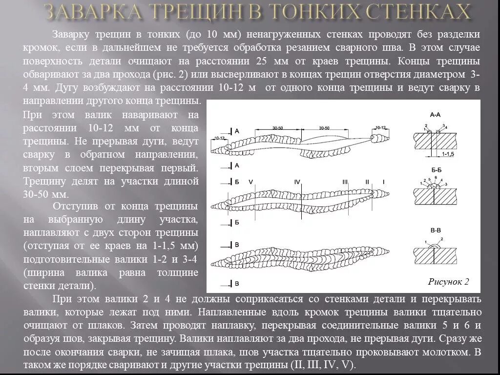 Заварка трещин