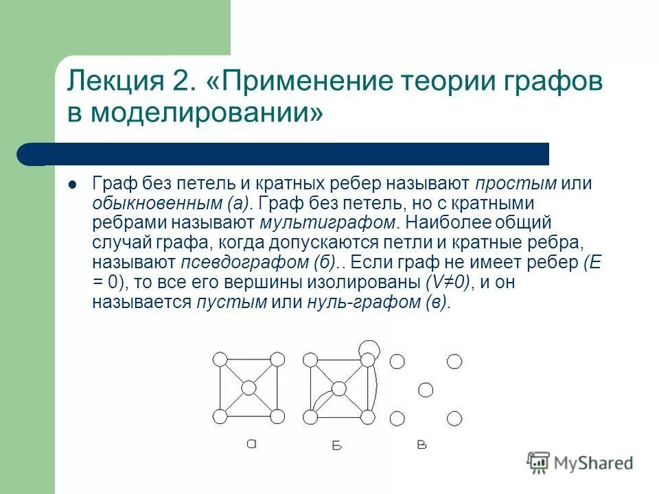 С помощью графов можно моделировать. Модели теории графов. Петля (теория графов). Ребро в теории графов это.