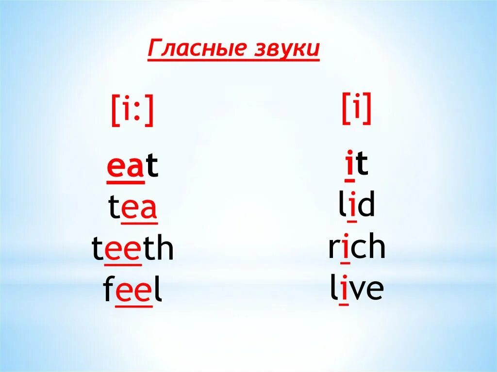 Звучать ы. Звук i. Звук i в английском языке. Долгий звук i в английском. Слова со звуком i в английском языке.