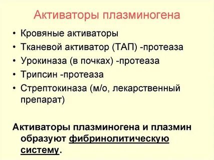 Активаторы плазминогена