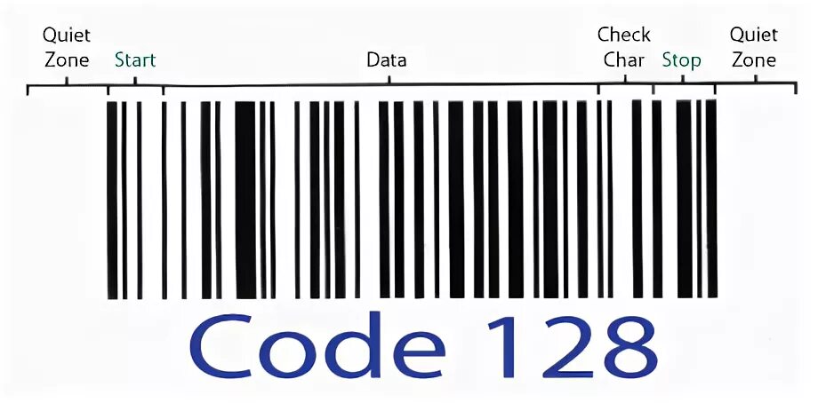 Какой формат штрих кода. Code128 штрих-кода. code 128 расшифровка. формат штрих кода code 128. размер штрих кода еан 128.