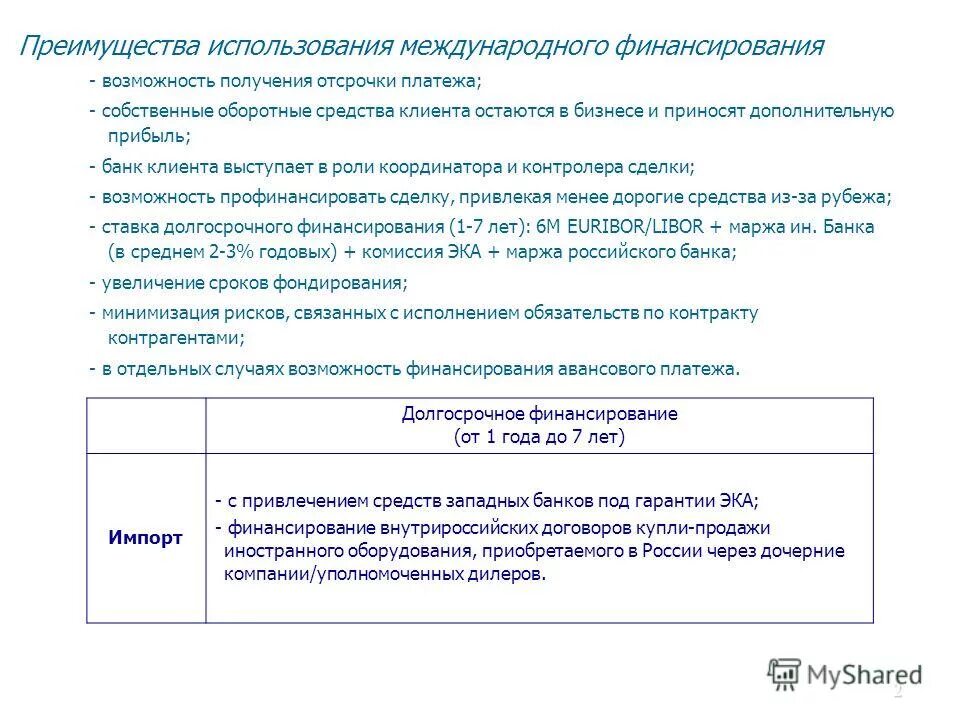 В чем особенность ответственного финансирования. Государственный служащий. У меня нет возможности финансировать. Тестометрика тесты. У меня нет возможности финансировать.