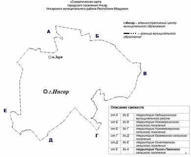 Установление границ административно территориальных образований