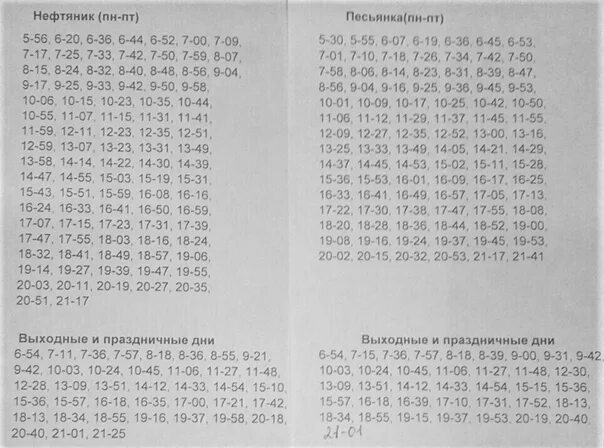 Расписание 823 автобуса Пермь. Расписание автобуса 823. Расписание автобусов 823 Песьянка. 823 Автобус Пермь расписание 2022.