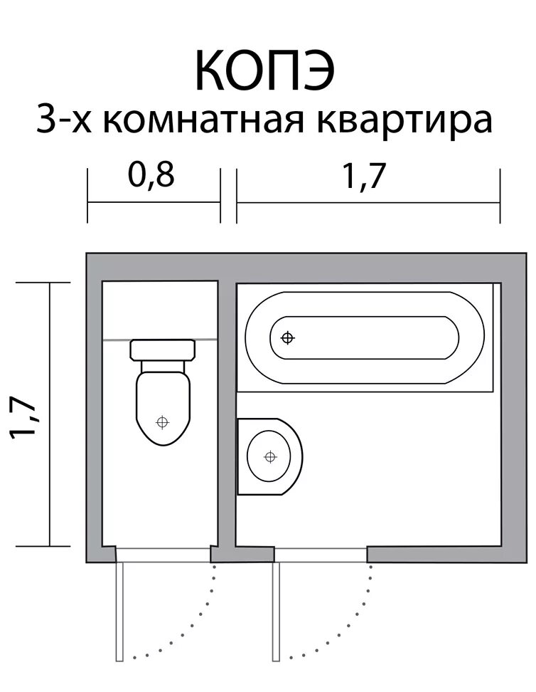 Размер стандартной ванны комнаты. Типовые Размеры ванной комнаты. Стандартные Размеры ванной и туалета. Размеры ванной комнаты с туалетом. Стандартные Размеры ванной комнаты.