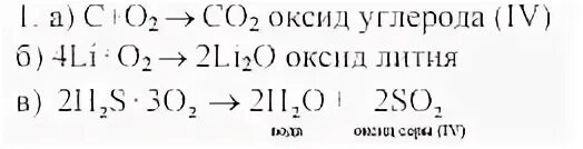 Оксид лития + оксид углерода (IV) =. Оксид лития бытовое название. Оксид лития в гидроксид лития.