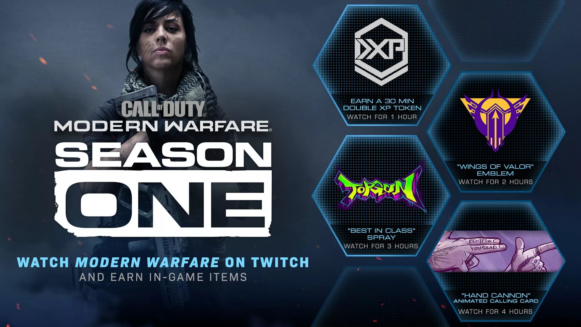 Twitch drops 2025. Call of duty twitch prime. twitch watcher. twitch earnings. call of duty стрим для твича.