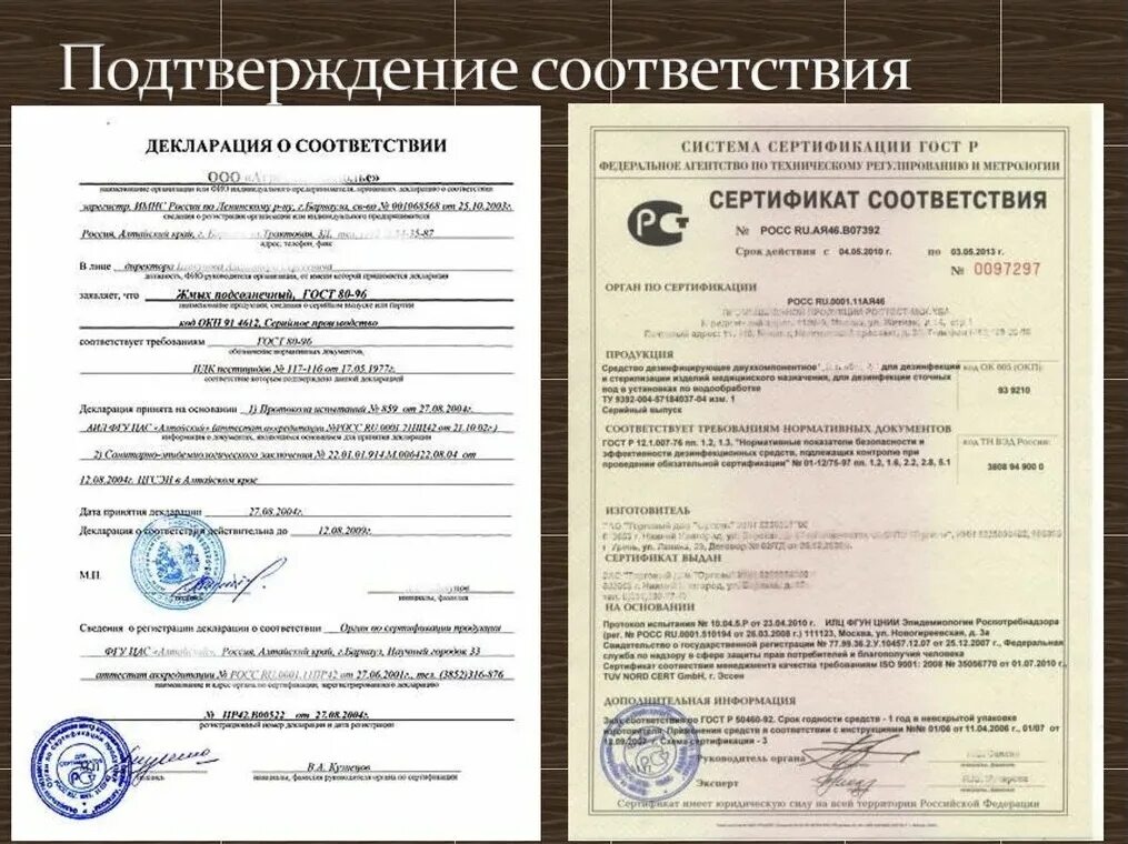Сертификат это документ выдаваемый. Документы подтверждения соответствия. документы подтверждения соответствия продукции. сертификат соответствия на продукцию. документация подтверждающая качество продукции.