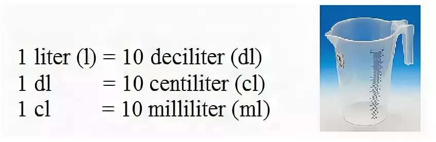 1 л сколько миллилитров