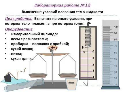 Лабораторная 9 физика 8 класс