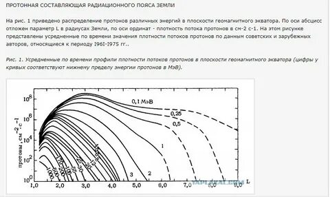 Кривая цифра