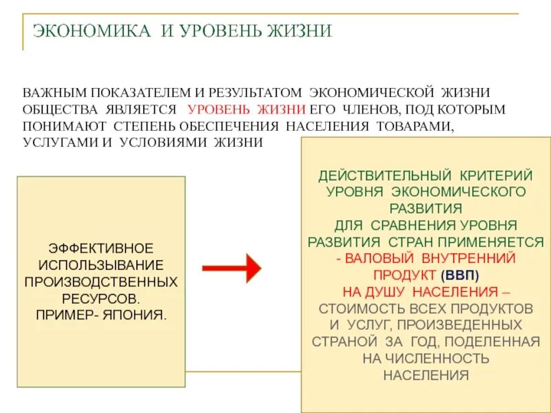 В основе жизни общества лежат. Экономика и уровень жизни. Уровень жизни это в обществознании. Уровень жизни общества является показателем и результатом экономики.. Компоненты уровня жизни в экономике.