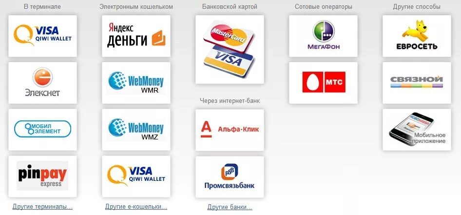 Безопасность электронных платежных систем. Безопасные способы оплаты. Безопасные способы оплаты. Разные способы оплаты. Выберите удобный способ оплаты.