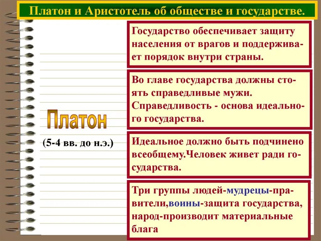 Учения об обществе в истории философии. Учения об обществе в истории философии