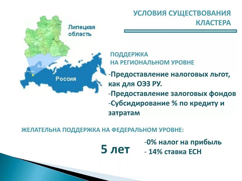 ОЭЗ льготы и преференции. Налоговые льготы ОЭЗ. ОЭЗ налог на прибыль. Особые экономические зоны Липецкой области. Оэз это простыми словами