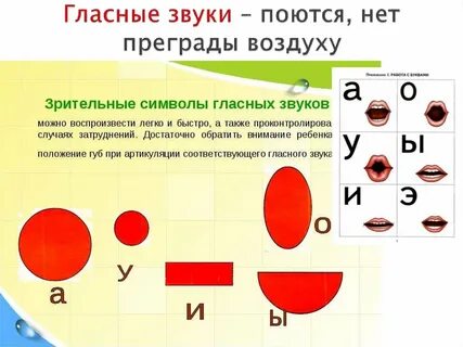 Как узнать гласный звук