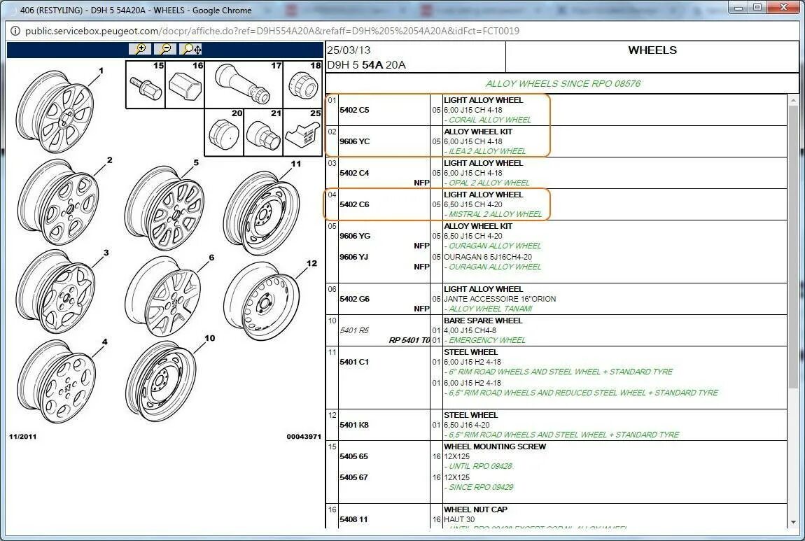 Сверловка дисков пежо 207. Разболтовка пежо 206. Разболтовка пежо 206. Колеса пежо 206 размеры. Пежо 206 рс.