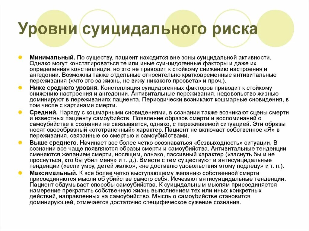 Уровни суицидального риска. Оценка степени суицидального риска. Средняя степень суицидального риска это.