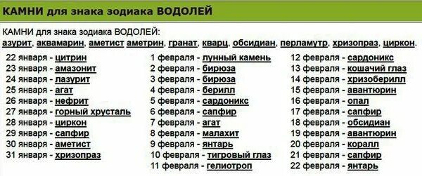 Какое дерево камень по дате рождения. Водолей камень талисман для женщины по дате рождения. знак зодиака водолей женщина камни и талисманы. водолей камень по знаку зодиака для женщин по дате рождения. камень водолея женщины по гороскопу по дате рождения 6 февраля.