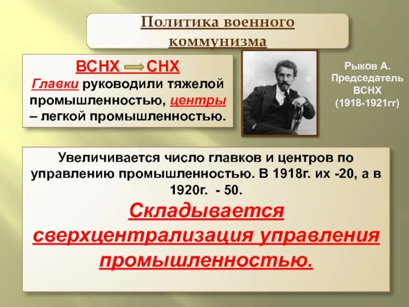 Главки ВСНХ. Политика военного коммунизма. ВСНХ председатель. Главки военный коммунизм. Всероссийский совет народного хозяйства